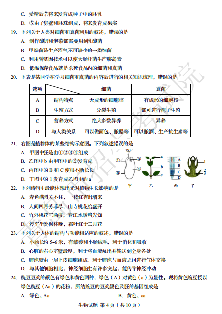 2020年山东青岛中考生物真题（已公布）