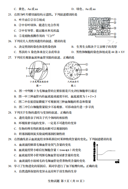 2020年山东青岛中考生物真题（已公布）