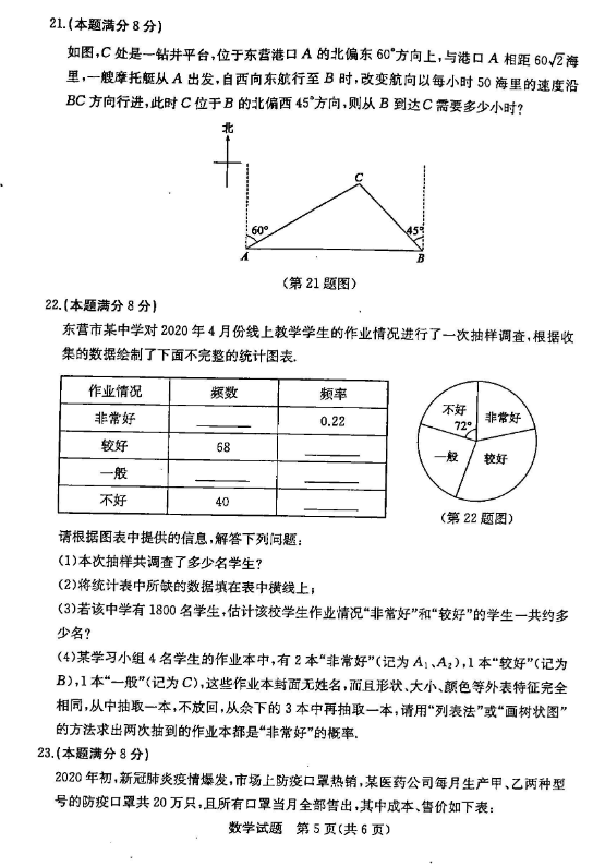 2020年山东东营中考数学真题（已公布）