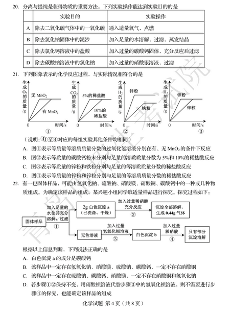 2020年山东青岛中考化学真题（已公布）