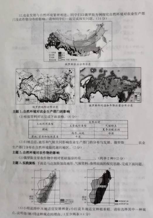 2020年山东烟台中考地理真题（已公布）