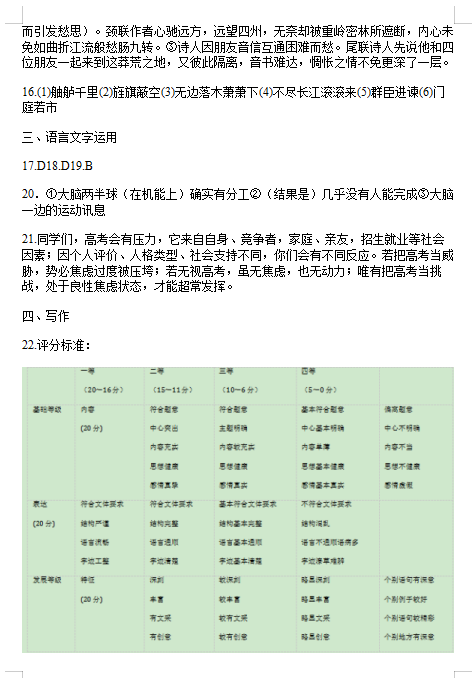 2020届山西省高考语文模拟试题答案（图片版）2